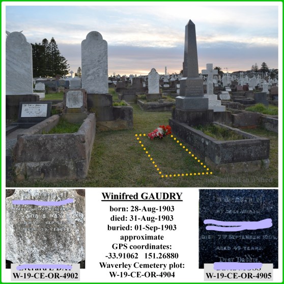 gravesite Winifred Gaudry 1903-1903